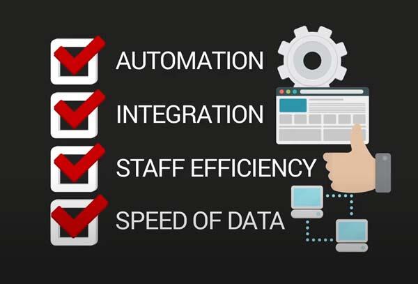 Create fully branded franchise websites in minutes