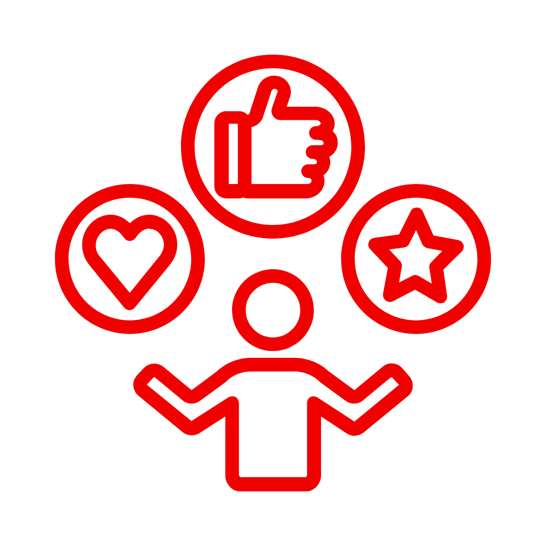 customer service satisfaction